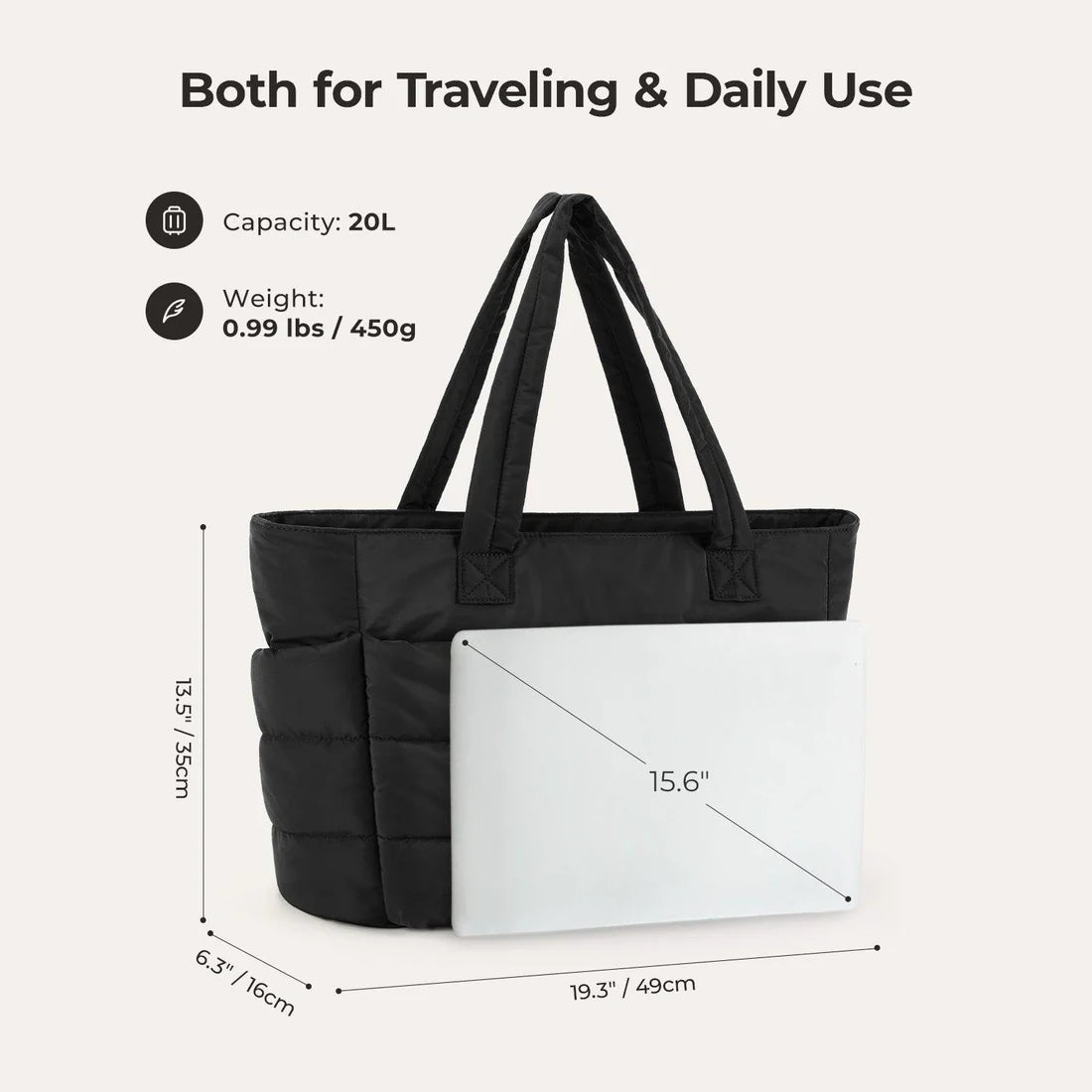 The Bubble 20L Puffy 15.6" Laptop Work Tote